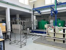 Food Industry Service